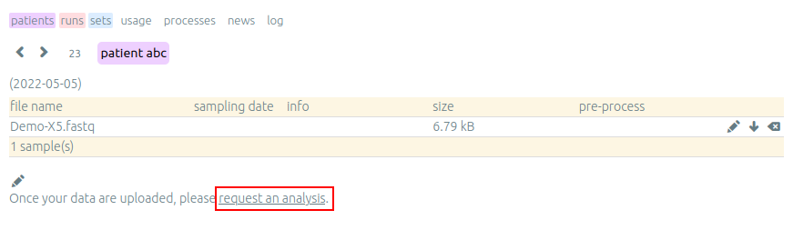Request analysis