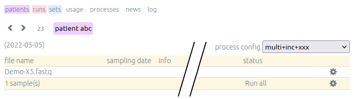 Request analysis 2